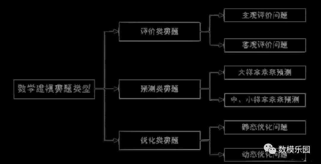 2024新奧精準正版資料下載,數(shù)據(jù)化決策分析_SZZ63.149創(chuàng)意版