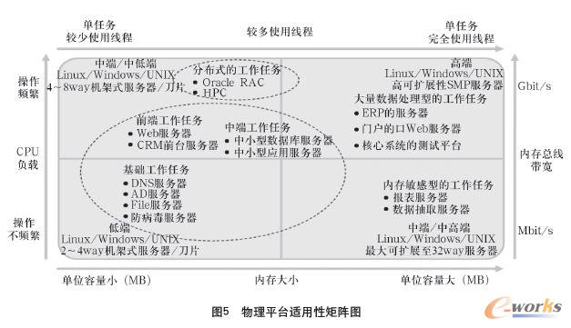 7777788888精準馬會傳真圖,系統(tǒng)評估分析_HDQ71.694校園版