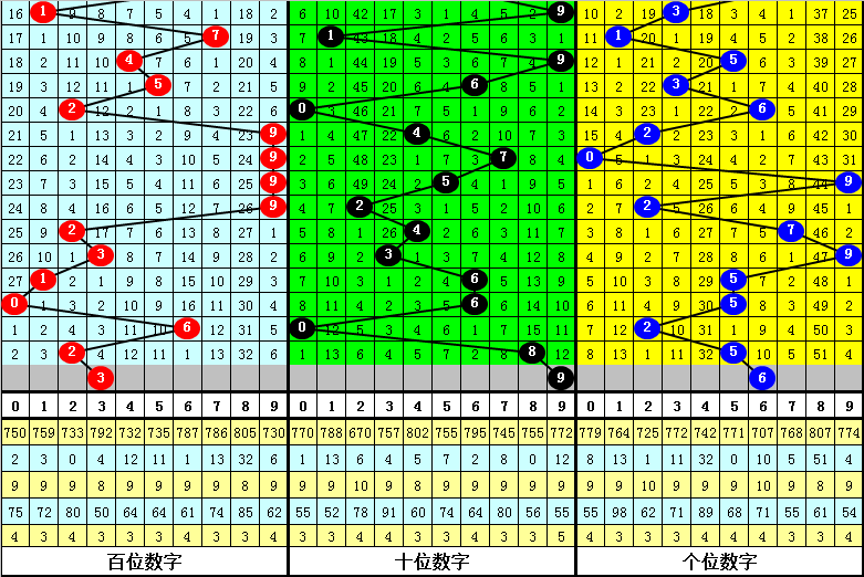 一肖12碼中特期準(zhǔn),技術(shù)措施_CVK63.865遠(yuǎn)光版