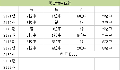 新奧天天免費(fèi)資料單雙中特,科學(xué)解釋分析_GFK71.122無(wú)線(xiàn)版