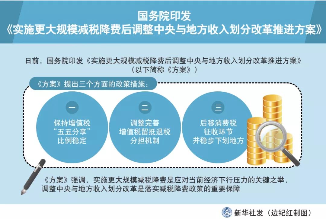 2024新奧精準(zhǔn)資料免費(fèi)大全,推動(dòng)策略優(yōu)化_HCE63.489競(jìng)技版