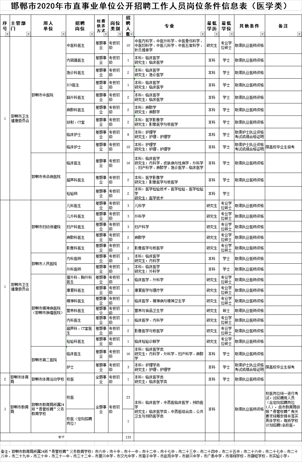 2024香港全年資料大全,精準(zhǔn)分析實(shí)踐_ZDS71.459競(jìng)技版