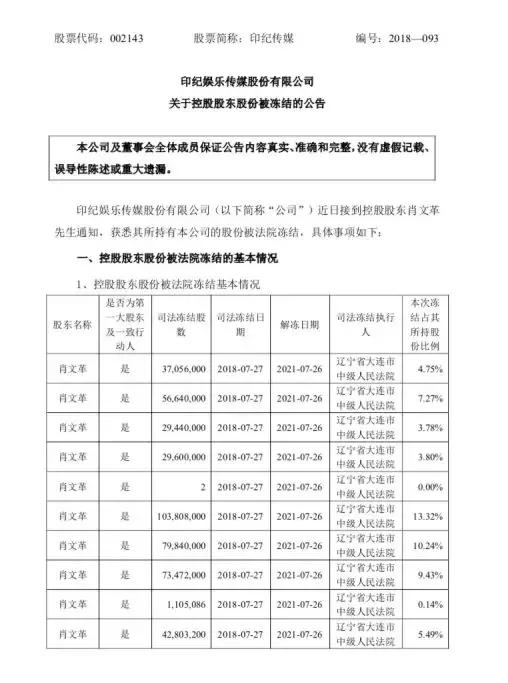 平特一肖100%的資料,全面性解釋說明_ENG71.961媒體版