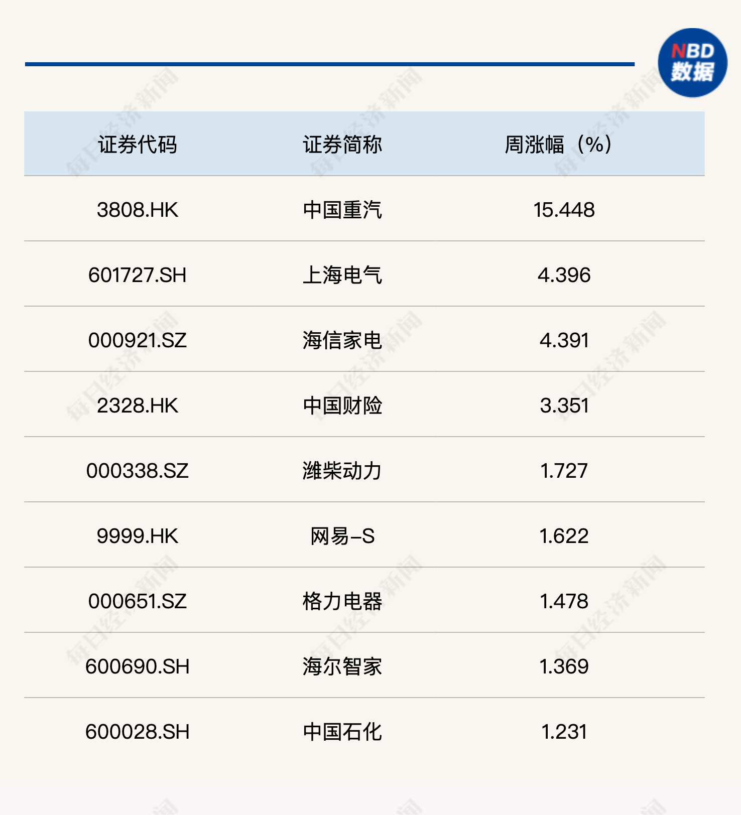 澳門天天彩開獎結果記錄,數(shù)據(jù)管理策略_JNQ71.290隨意版