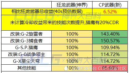 澳門一碼中精準(zhǔn)一碼的投注技巧,科學(xué)數(shù)據(jù)解讀分析_IGK71.558貼心版