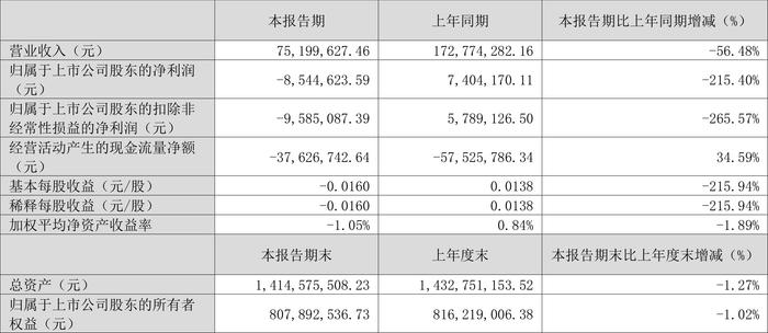 新奧2024今晚開獎結(jié)果,現(xiàn)象分析定義_HFF63.854專業(yè)版