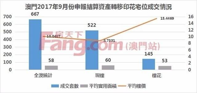 澳門最精準真正最精準龍門蠶,實際調研解析_GTH71.942可穿戴設備版