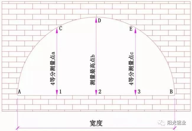 新奧門內(nèi)部免費(fèi)資料精準(zhǔn)大全,平衡計(jì)劃息法策略_DPM71.501抓拍版