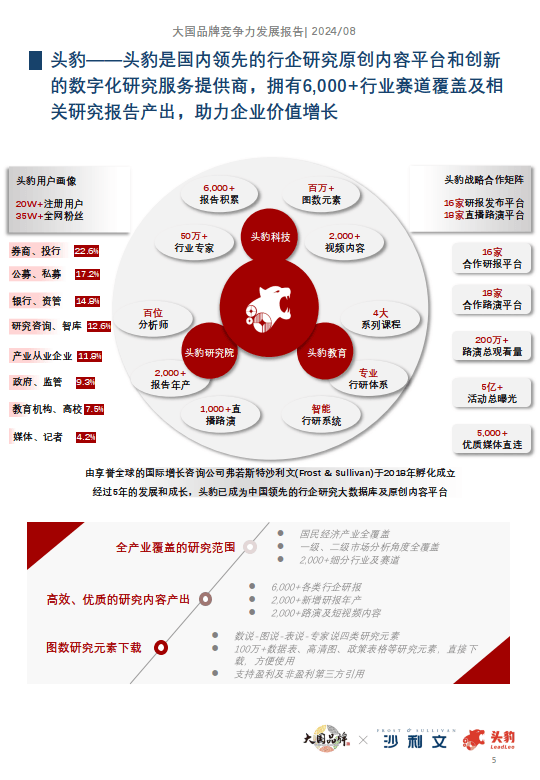 大眾網(wǎng)精準(zhǔn)一肖一馬,創(chuàng)新策略執(zhí)行_NSA71.423科技版