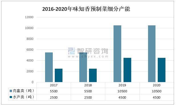 新澳精準(zhǔn)資料免費(fèi)提供603期,實(shí)證數(shù)據(jù)分析_HNE71.256影音體驗(yàn)版