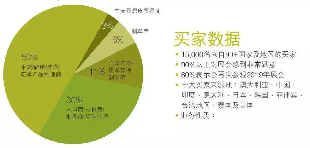 五A添盛坊青稞原漿 第57頁(yè)