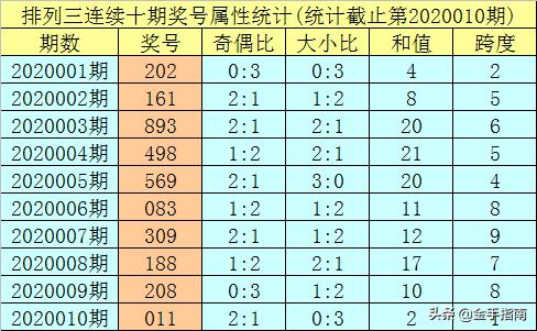 2023澳門今晚開獎結(jié)果出來6,現(xiàn)象分析定義_TYC71.278可靠版