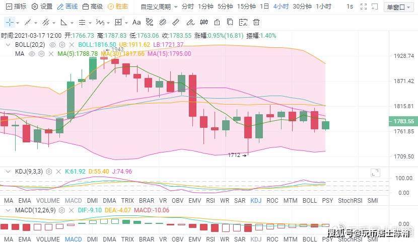 二四六香港資料期期難,實時更新解釋介紹_HCA71.268演講版