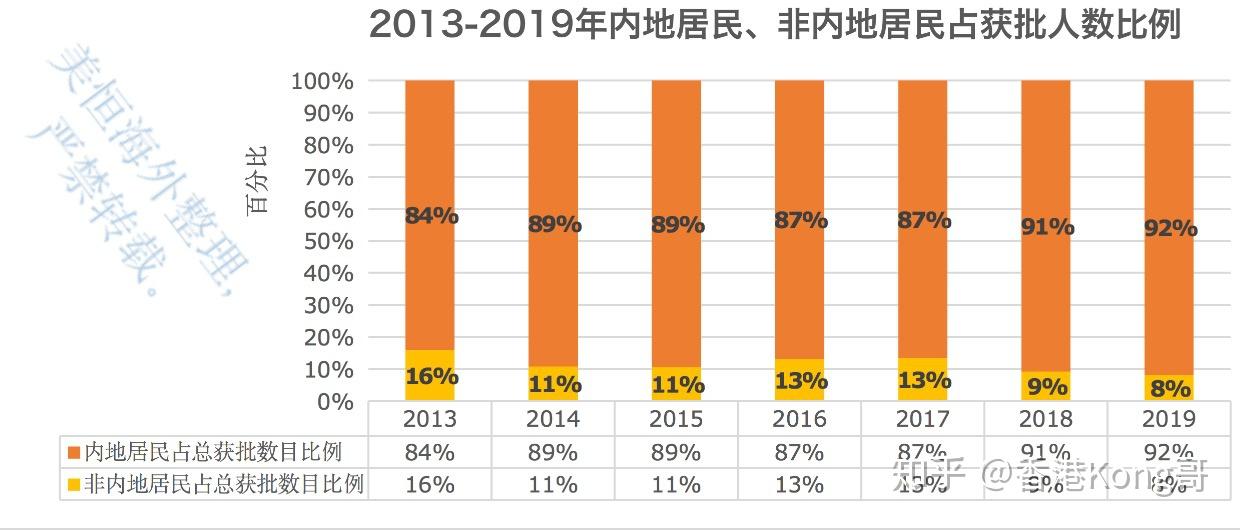 新奧新澳門原料免費資料,數(shù)據(jù)分析計劃_REB71.126量身定制版