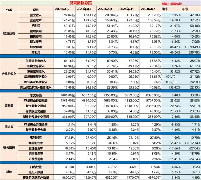 新澳2024年精準資料32期,詳細數(shù)據(jù)解讀_EMX63.706酷炫版