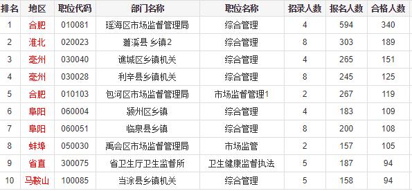 2024澳門六開獎全年記錄,綜合計(jì)劃評估_XGO63.765職業(yè)版