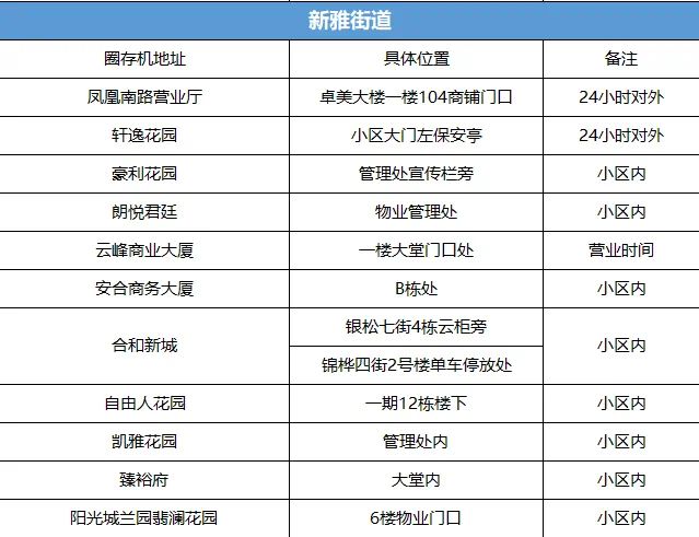 五A添盛坊青稞原漿 第51頁