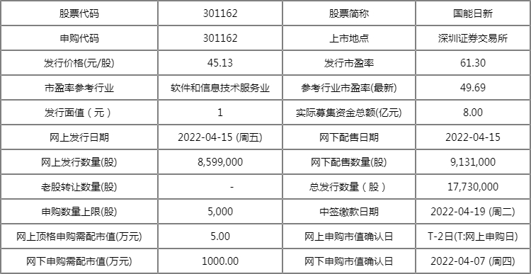 奧門全年資料免費(fèi)大全一,統(tǒng)計(jì)信息解析說明_BDD63.444Allergo版(意為輕快)