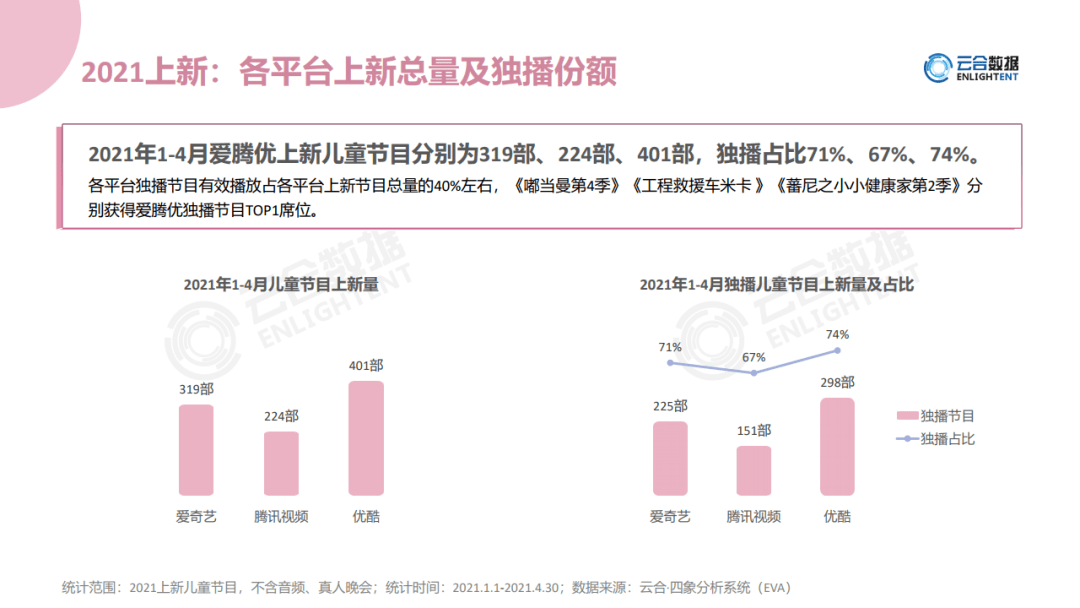 7777788888管家婆開獎2023,實地觀察數(shù)據(jù)設(shè)計_TTZ63.459計算機版