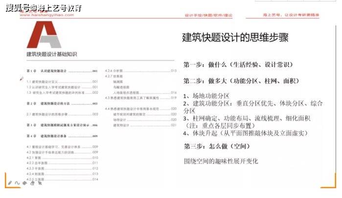 新澳門精準正版免費資料,定性解析明確評估_BOX71.510DIY版