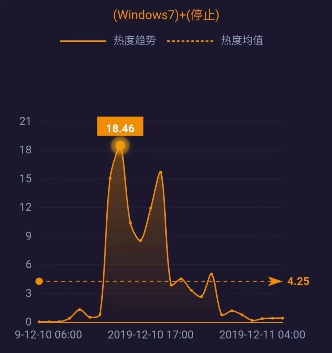 綠色經(jīng)典精盛青稞酒 第53頁