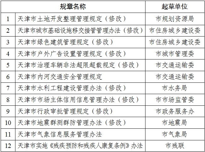 2024年澳門今晚開獎號碼結(jié)果,擔(dān)保計劃執(zhí)行法策略_OMD63.172Allergo版(意為輕快)