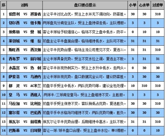 22324COm澳門,實時處理解答計劃_MMI63.270文化傳承版