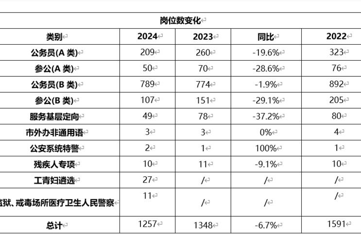 2024澳門六開彩開獎(jiǎng)號(hào)碼,穩(wěn)固計(jì)劃實(shí)施_FDW71.303硬核版