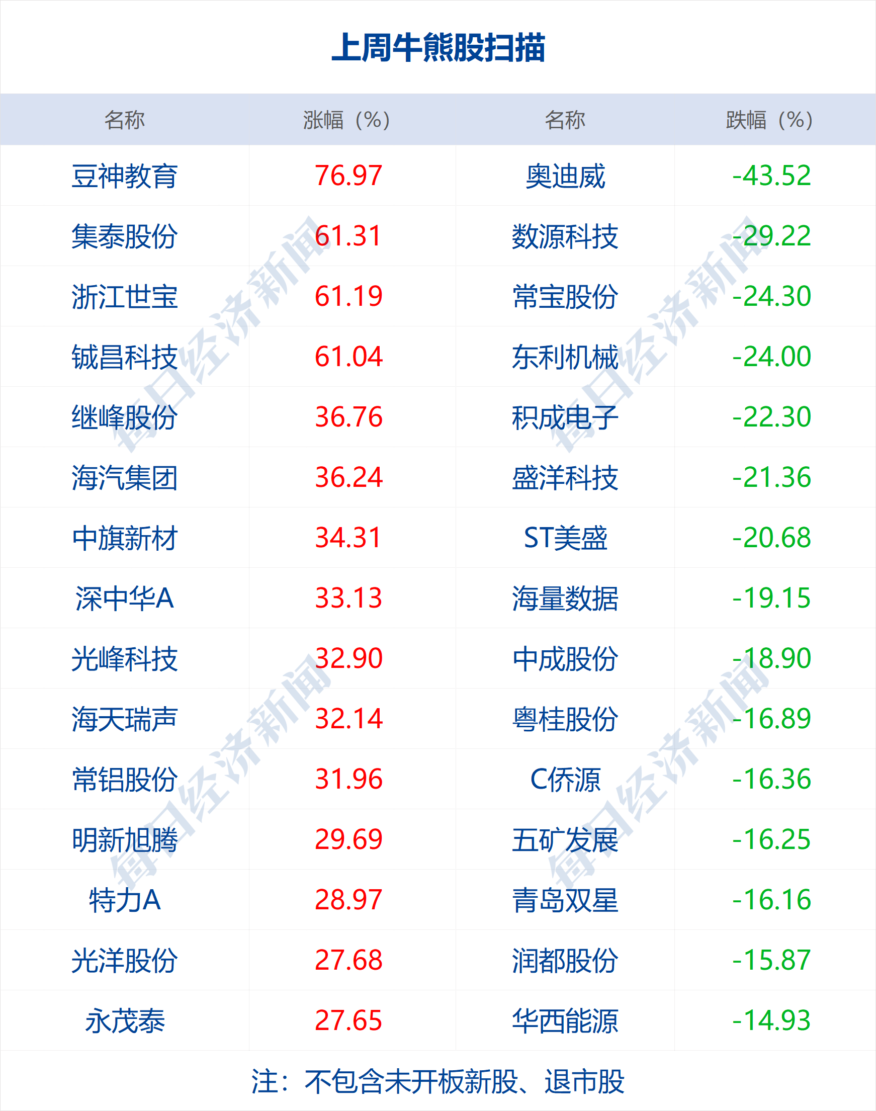 118開獎?wù)疽灰话拈T,高速響應(yīng)計劃執(zhí)行_IQJ63.745父母版