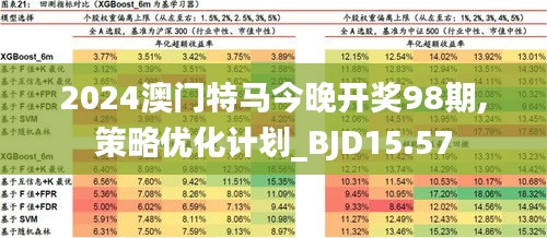 新澚門2024今晚四不像資料,數(shù)據(jù)指導(dǎo)策略規(guī)劃_CPD63.131高端體驗版