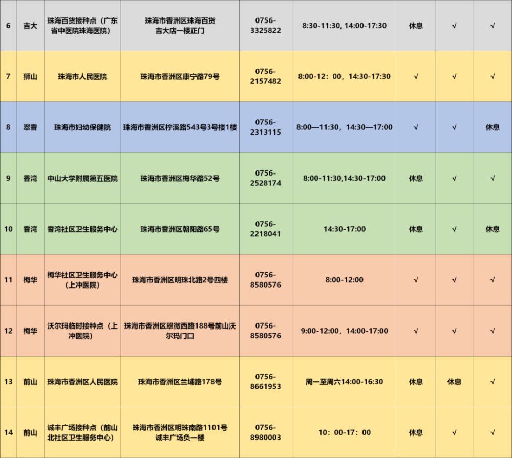 2024又要開(kāi)始做核酸了,策略規(guī)劃_IBG71.283絕版