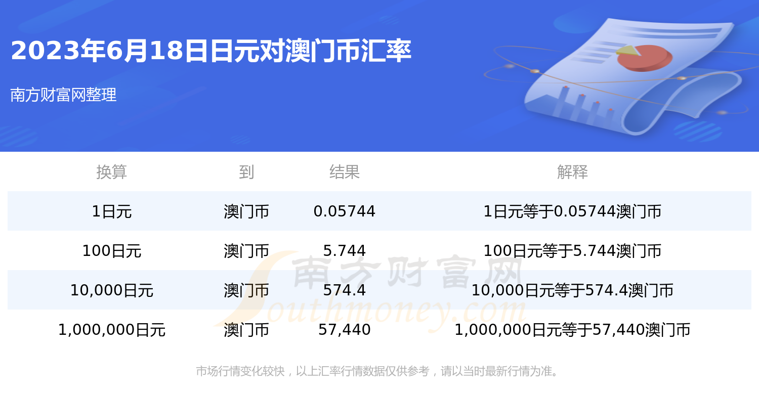 7777788888澳門開獎2023年一,靈活執(zhí)行方案_TXP63.890套件版