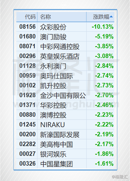 新澳門新資料大全免費(fèi),數(shù)據(jù)詳解說明_JQX63.918家居版