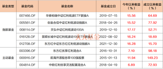 新澳碼開獎(jiǎng)歷史記錄,穩(wěn)健設(shè)計(jì)策略_TLE63.714時(shí)刻版