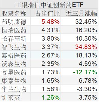 新澳今天最新資料2024年開(kāi)獎(jiǎng),實(shí)際確鑿數(shù)據(jù)解析統(tǒng)計(jì)_HWP63.718多維版