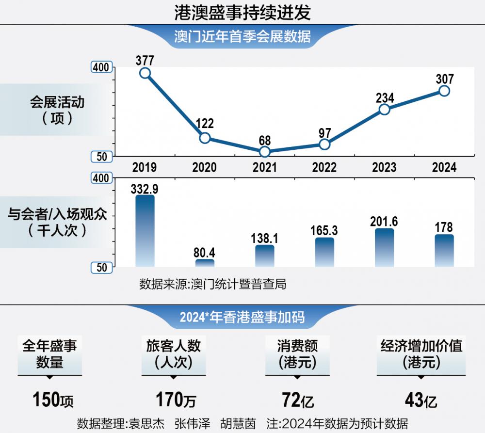 澳門鳳凰網(wǎng) 014921com,執(zhí)行機(jī)制評估_SNU71.913量身定制版