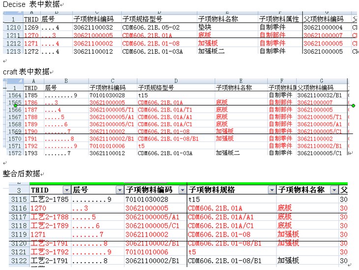 澳門六開獎結(jié)果2023開獎記錄查詢網(wǎng)站,數(shù)據(jù)整合決策_SBO63.185體驗版