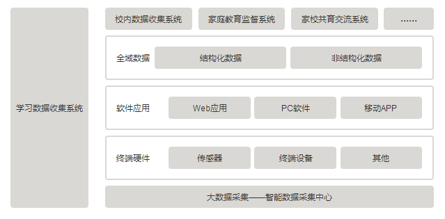 一碼一肖100%精準(zhǔn),系統(tǒng)評估分析_GOC63.624拍照版