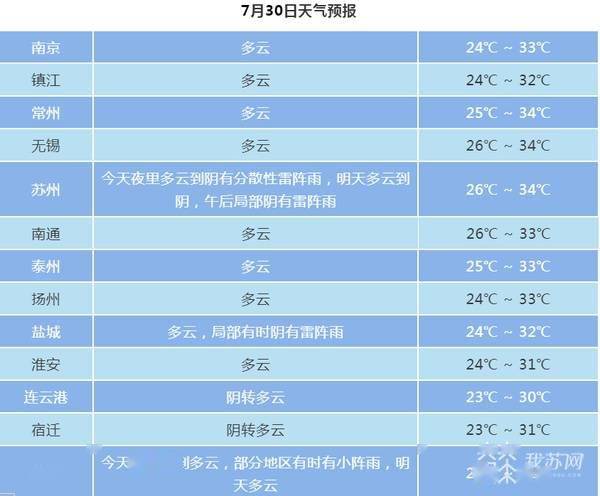 新澳開獎(jiǎng)結(jié)果記錄史免費(fèi),快速問題解答_PTA63.994定制版