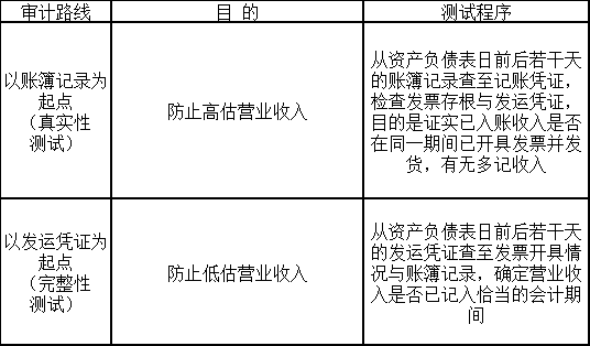 新澳門開獎詳情,連貫性方法執(zhí)行評估_YIU63.687知識版