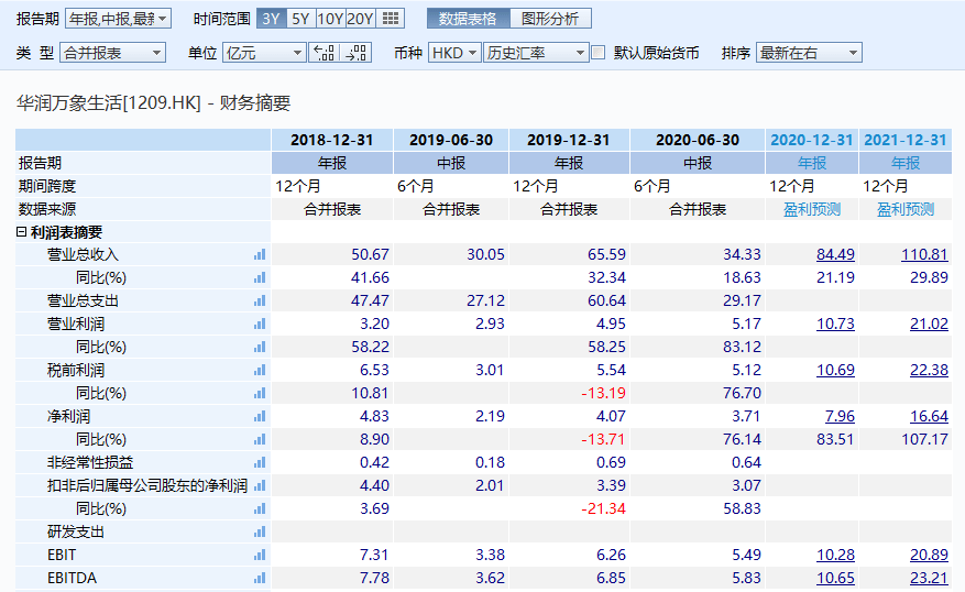 新澳門天天開獎免費(fèi)資料查詢,定量解析解釋法_HPD71.199靈動版