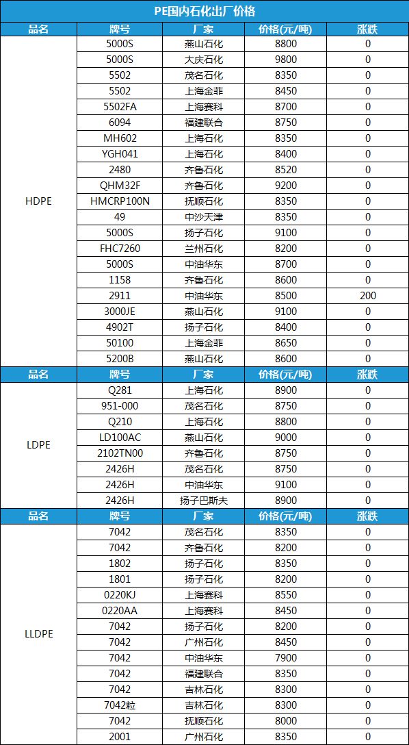 新澳門今晚開獎結果+開獎結果2021年11月,全盤細明說明_RLT63.355復古版