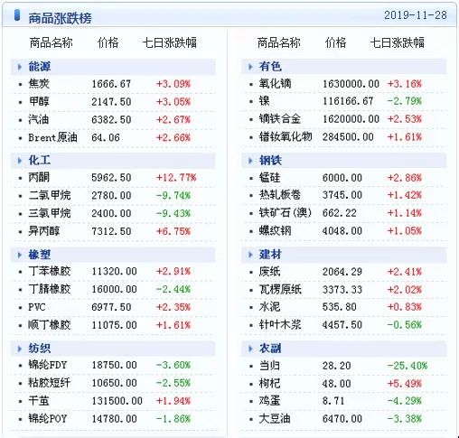 新澳天天開獎(jiǎng)免費(fèi)資料查詢1112期,專業(yè)數(shù)據(jù)點(diǎn)明方法_QFS63.110穩(wěn)定版