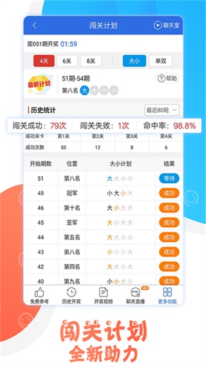 澳門四肖八碼期期準(zhǔn)免費公開？,完善實施計劃_CNY71.513量身定制版