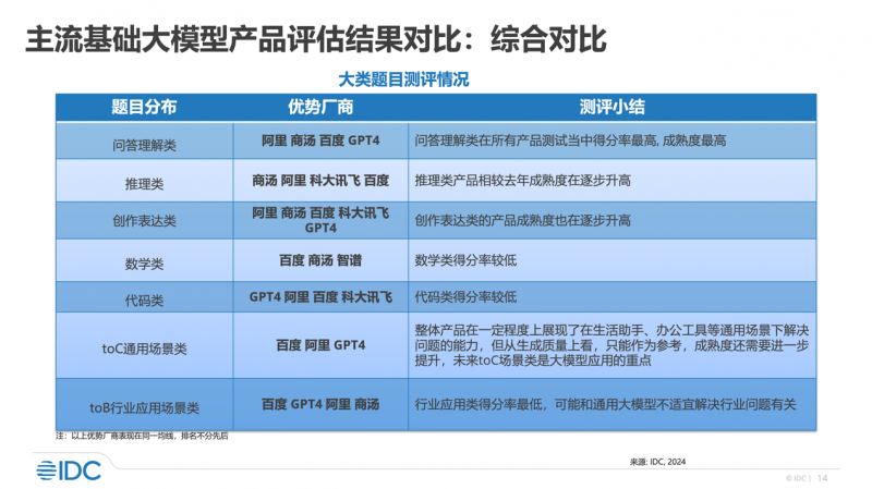 55123cσm查詢澳彩資料49,系統(tǒng)評(píng)估分析_FPN63.380數(shù)字處理版