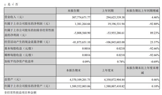 2024年正版免費資料最新版本,實地研究解答協(xié)助_YTA63.211清新版