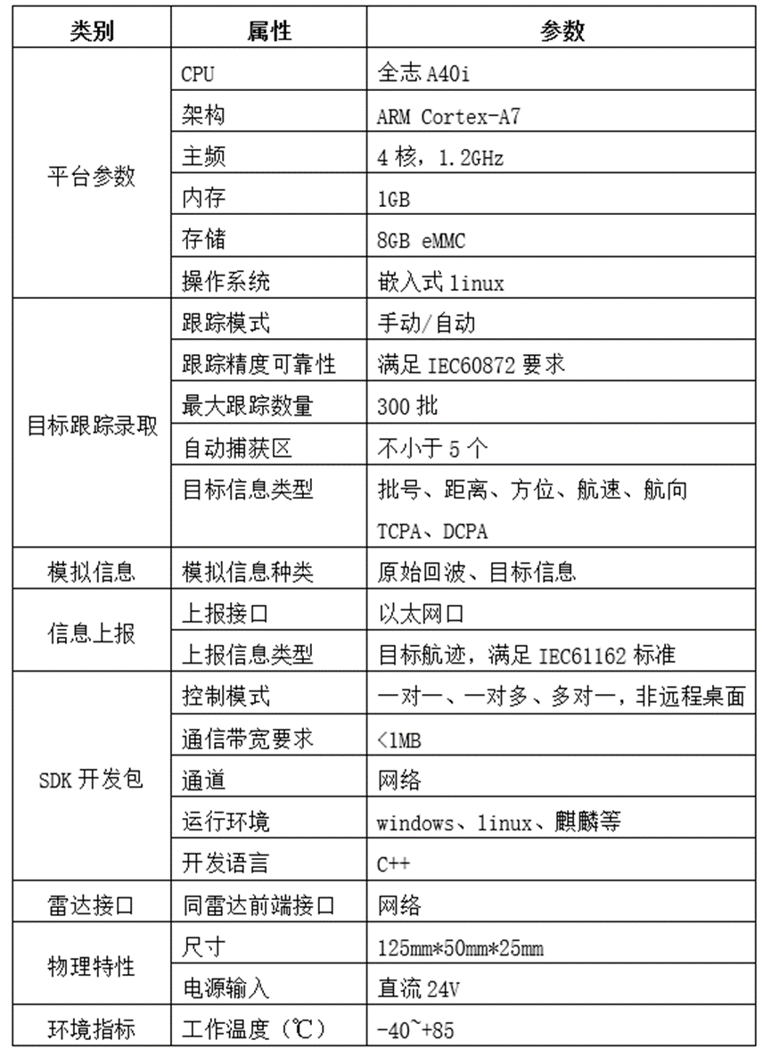 澳門開獎結(jié)果+開獎記錄表使用方法,創(chuàng)新策略設(shè)計_CKJ63.903互動版