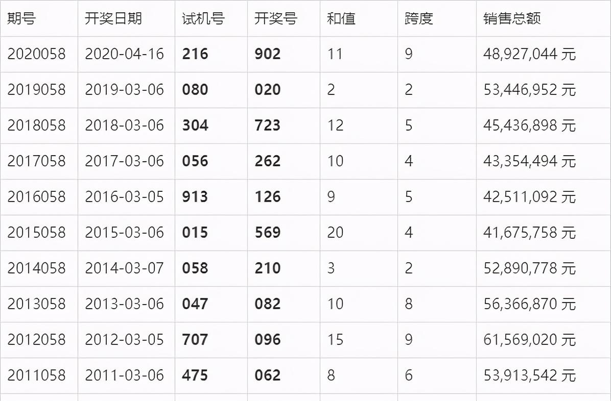 綠色經(jīng)典精盛青稞酒 第9頁