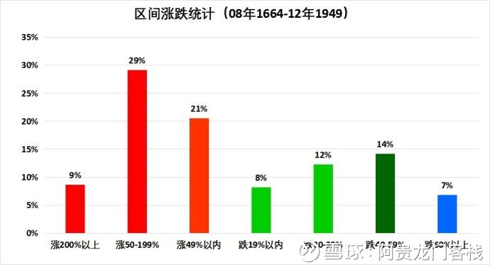 澳門(mén)最精準(zhǔn)正最精準(zhǔn)龍門(mén)客棧,穩(wěn)固執(zhí)行戰(zhàn)略分析_XKB63.204跨平臺(tái)版