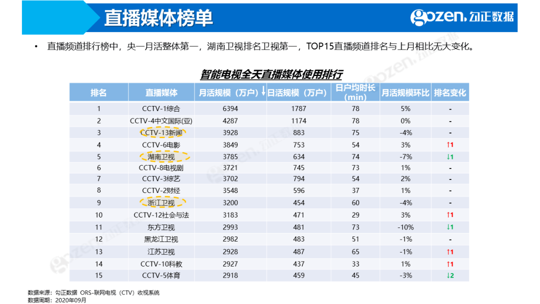 香港四六天天免費資料大一,數(shù)據(jù)詳解說明_UUB63.868高效版